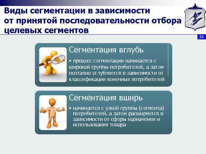 Виды сегментации в зависимости от принятой последовательности отбора целевых сегментов Сегментация вглубь • процесс