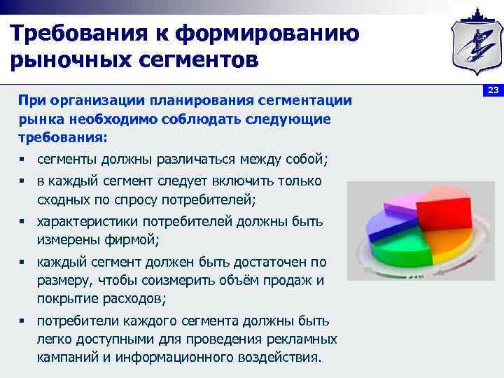 Сегментация рынка презентация