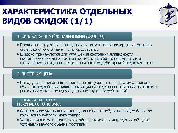 ХАРАКТЕРИСТИКА ОТДЕЛЬНЫХ ВИДОВ СКИДОК (1/1) 1. СКИДКА ЗА ПЛАТЁЖ НАЛИЧНЫМИ (СКОНТО) • Предполагает уменьшение