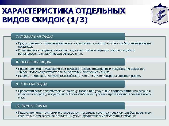 ХАРАКТЕРИСТИКА ОТДЕЛЬНЫХ ВИДОВ СКИДОК (1/3) 7. СПЕЦИАЛЬНАЯ СКИДКА • Предоставляется привилегированным покупателям, в заказах