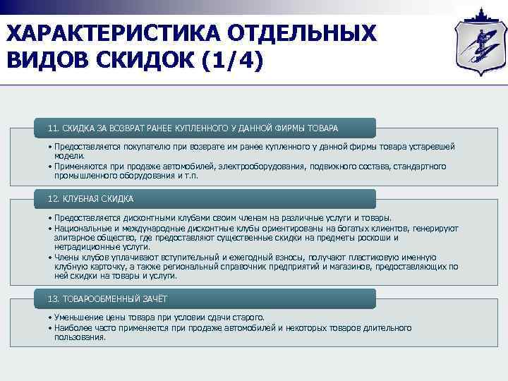 ХАРАКТЕРИСТИКА ОТДЕЛЬНЫХ ВИДОВ СКИДОК (1/4) 11. СКИДКА ЗА ВОЗВРАТ РАНЕЕ КУПЛЕННОГО У ДАННОЙ ФИРМЫ