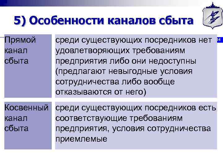 5) Особенности каналов сбыта Прямой канал сбыта среди существующих посредников нет 34 удовлетворяющих требованиям