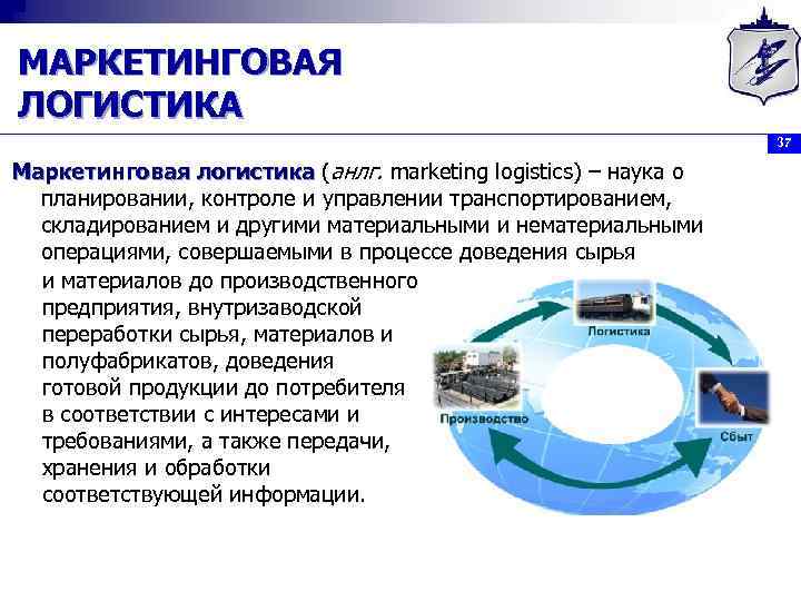 МАРКЕТИНГОВАЯ ЛОГИСТИКА 37 Маркетинговая логистика (анлг. marketing logistics) – наука о планировании, контроле и