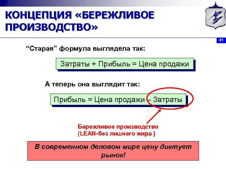КОНЦЕПЦИЯ «БЕРЕЖЛИВОЕ ПРОИЗВОДСТВО» 41 “Cтарая” формула выглядела так: Затраты + Прибыль = Цена продажи