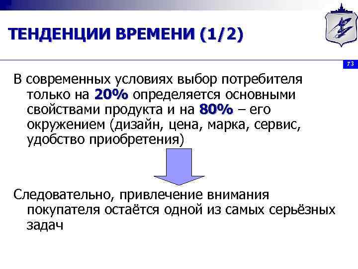 ТЕНДЕНЦИИ ВРЕМЕНИ (1/2) 73 В современных условиях выбор потребителя только на 20% определяется основными