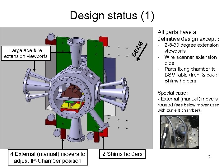 Design status (1) BE Large aperture extension viewports AM All parts have a definitive