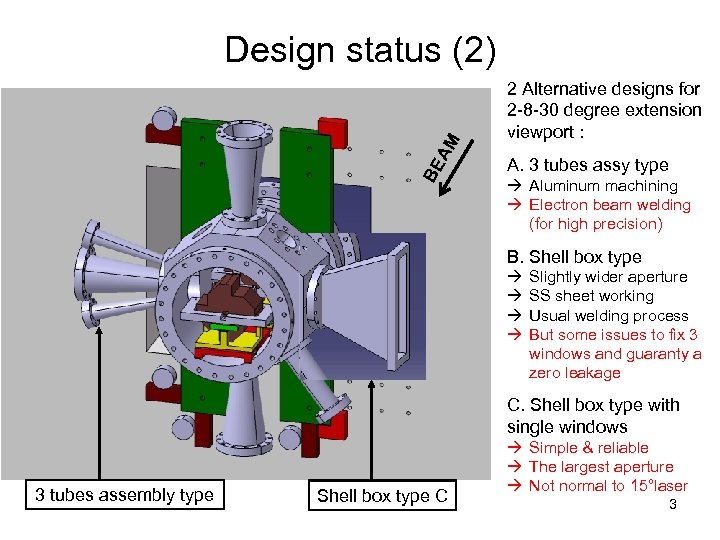 BE AM Design status (2) 2 Alternative designs for 2 -8 -30 degree extension