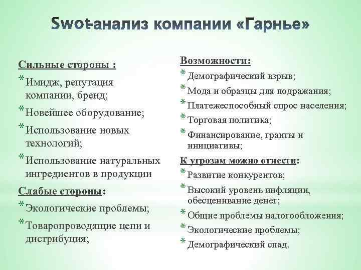 Сильные стороны : *Имидж, репутация компании, бренд; *Новейшее оборудование; *Использование новых технологий; *Использование натуральных