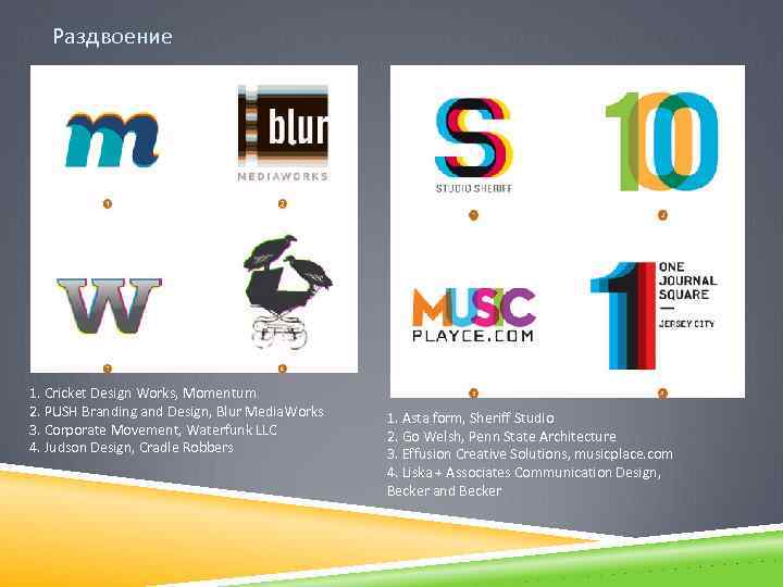 Раздвоение 1. Cricket Design Works, Momentum 2. PUSH Branding and Design, Blur Media. Works