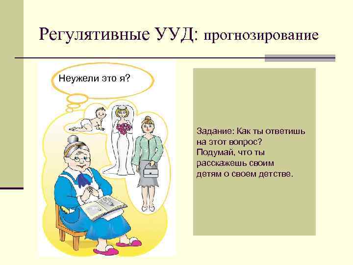 Регулятивные УУД: прогнозирование Неужели это я? Задание: Как ты ответишь на этот вопрос? Подумай,