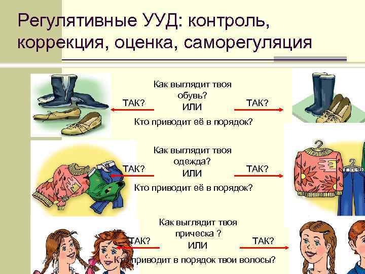 Регулятивные УУД: контроль, коррекция, оценка, саморегуляция Как выглядит твоя обувь? ТАК? ИЛИ ТАК? Кто