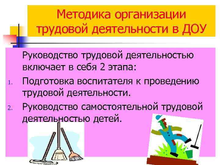 Методика организации трудовой деятельности в ДОУ 1. 2. Руководство трудовой деятельностью включает в себя