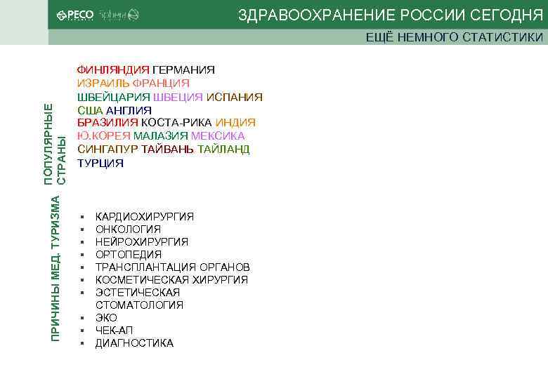 ЗДРАВООХРАНЕНИЕ РОССИИ СЕГОДНЯ ПРИЧИНЫ МЕД. ТУРИЗМА ПОПУЛЯРНЫЕ СТРАНЫ ЕЩЁ НЕМНОГО СТАТИСТИКИ ФИНЛЯНДИЯ ГЕРМАНИЯ ИЗРАИЛЬ