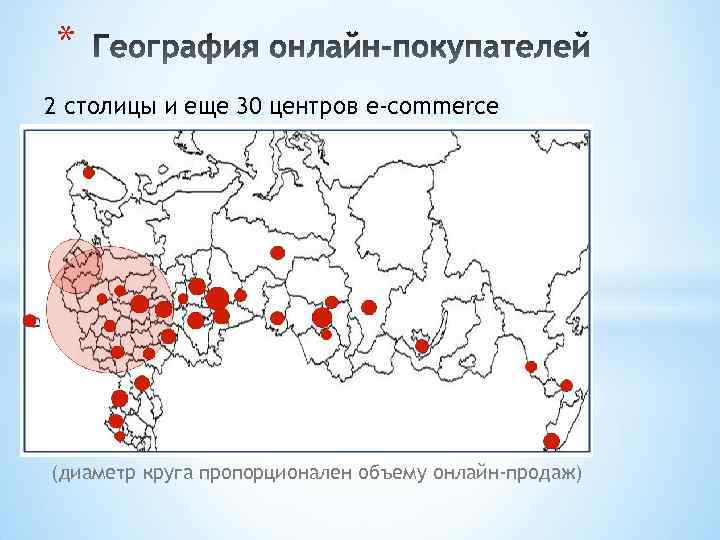 * 2 столицы и еще 30 центров e-commerce (диаметр круга пропорционален объему онлайн-продаж) 