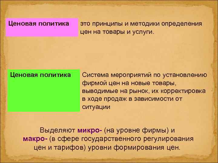 Ценовая политика это принципы и методики определения цен на товары и услуги. Ценовая политика