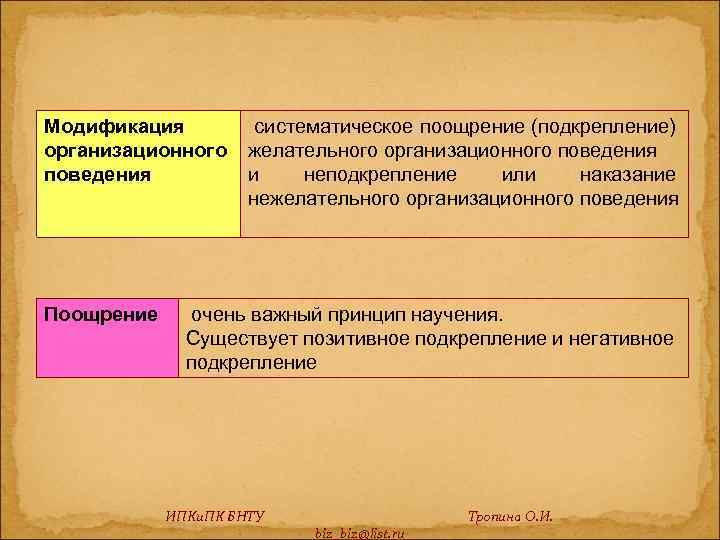 Модификация организационного поведения Поощрение систематическое поощрение (подкрепление) желательного организационного поведения и неподкрепление или наказание
