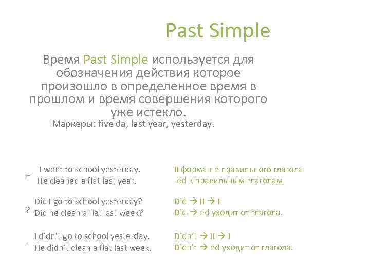 Past Simple Время Past Simple используется для обозначения действия которое произошло в определенное время