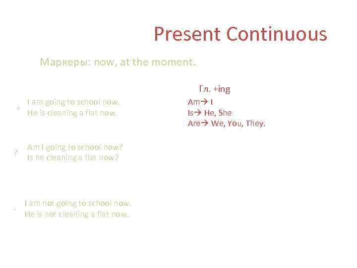 Present Continuous Маркеры: now, at the moment. Гл. +ing + ? - I am