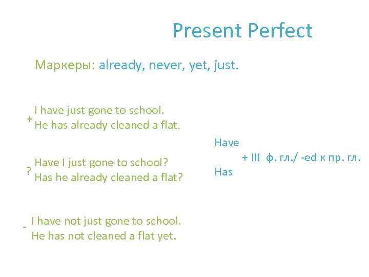 Present perfect yet. Present perfect маркеры. Present perfect just already yet. Just в презент Перфект.