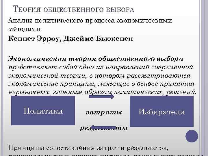 ТЕОРИЯ ОБЩЕСТВЕННОГО ВЫБОРА Анализ политического процесса экономическими методами Кеннет Эрроу, Джеймс Бьюкенен Экономическая теория