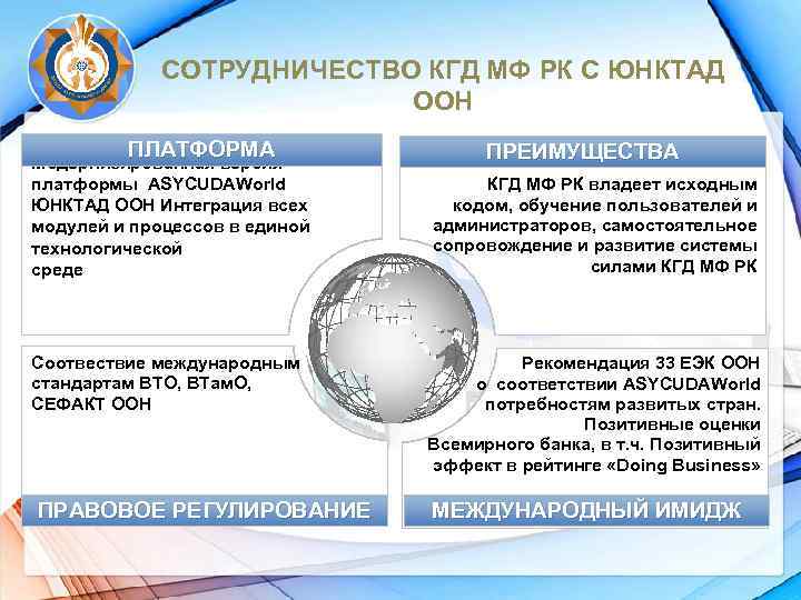 СОТРУДНИЧЕСТВО КГД МФ РК С ЮНКТАД ООН ПЛАТФОРМА Модернизированная версия платформы ASYCUDAWorld ЮНКТАД ООН
