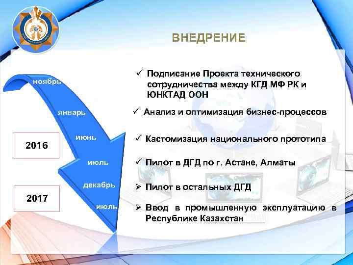 ВНЕДРЕНИЕ ü Подписание Проекта технического сотрудничества между КГД МФ РК и ЮНКТАД ООН ноябрь