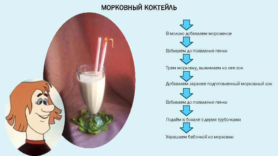 МОРКОВНЫЙ КОКТЕЙЛЬ В молоко добавляем мороженое Взбиваем до появления пенки Трем морковку, выжимаем из