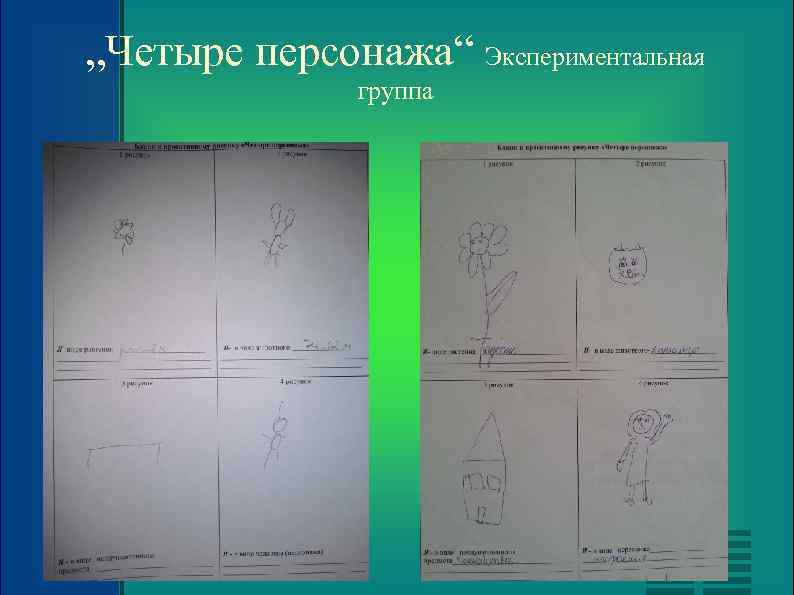 „Четыре персонажа“ Экспериментальная группа 