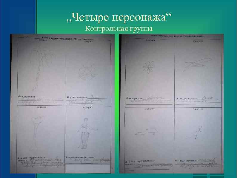 „Четыре персонажа“ Контрольная группа 