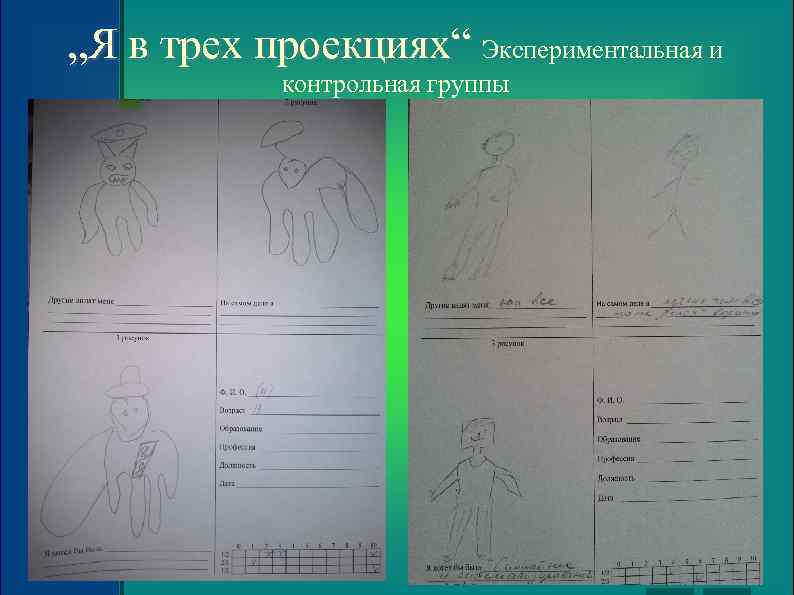 „Я в трех проекциях“ Экспериментальная и контрольная группы 
