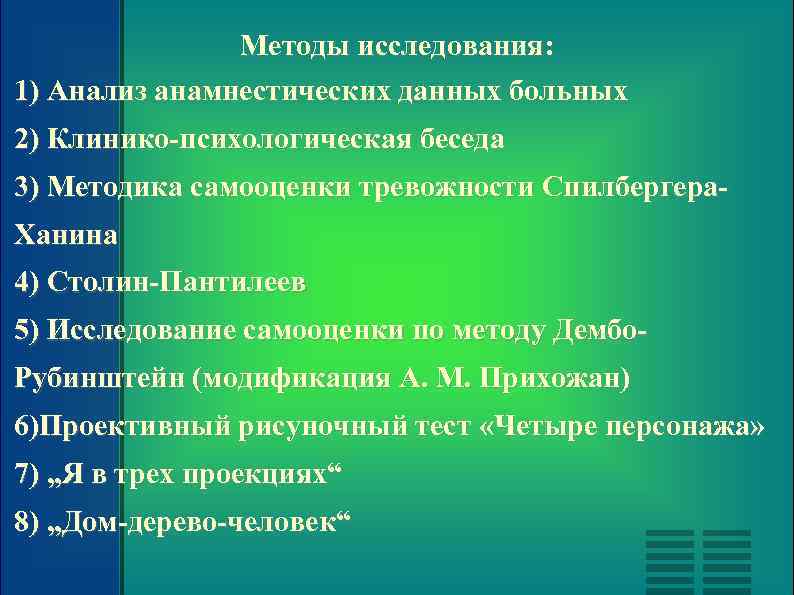 Методы исследования: 1) Анализ анамнестических данных больных 2) Клинико-психологическая беседа 3) Методика самооценки тревожности