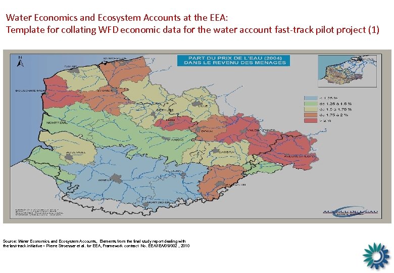 Water Economics and Ecosystem Accounts at the EEA: Template for collating WFD economic data