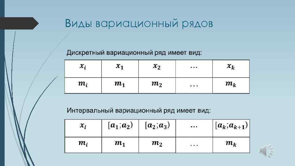 Виды вариационный рядов 