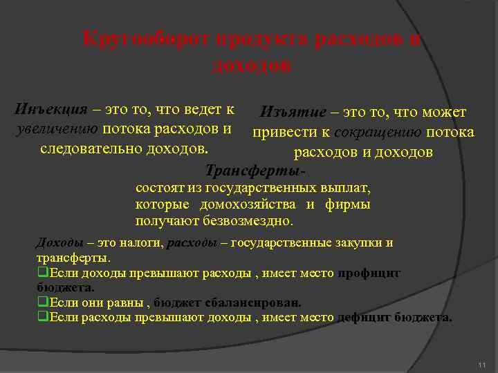 Кругооборот продукта расходов и доходов Инъекция – это то, что ведет к Изъятие –