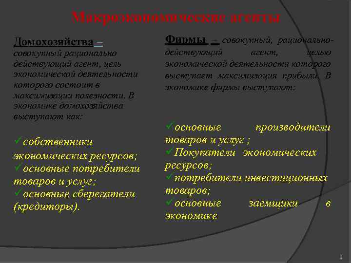 Макроэкономические агенты Домохозяйства – Фирмы – совокупный, рационально- üсобственники экономических ресурсов; üосновные потребители товаров