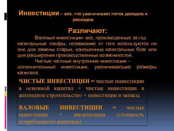 Инвестиции – все, что увеличивает поток доходов и расходов Различают: Валовые инвестиции- все, произведенные