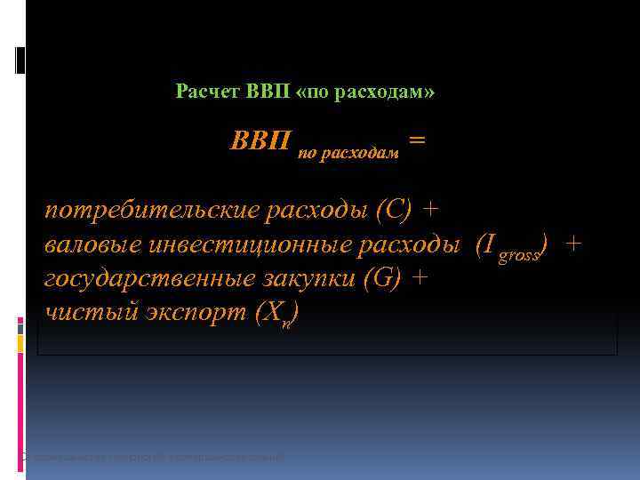 Расчет ВВП «по расходам» ВВП по расходам = потребительские расходы (С) + валовые инвестиционные