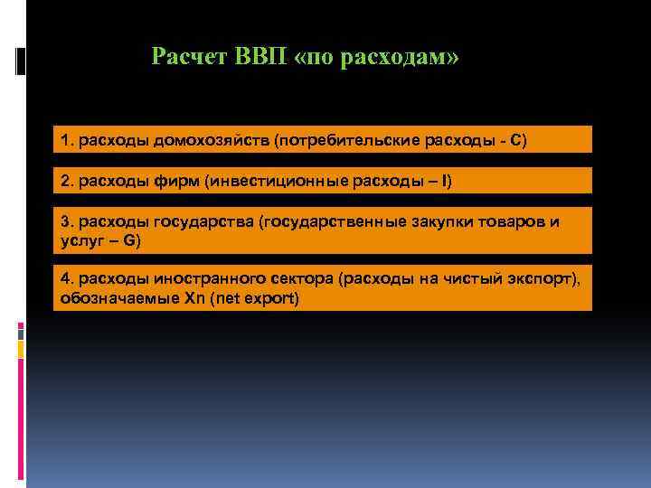 Расчет ВВП «по расходам» 1. расходы домохозяйств (потребительские расходы - С) 2. расходы фирм