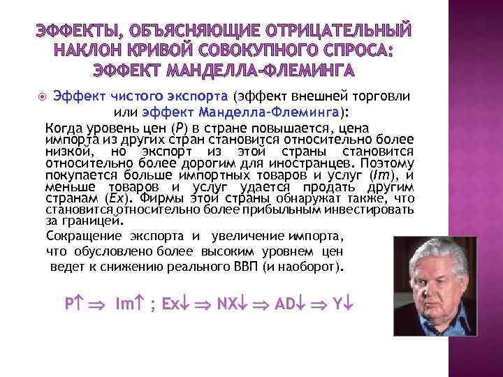 ЭФФЕКТЫ, ОБЪЯСНЯЮЩИЕ ОТРИЦАТЕЛЬНЫЙ НАКЛОН КРИВОЙ СОВОКУПНОГО СПРОСА: ЭФФЕКТ МАНДЕЛЛА-ФЛЕМИНГА Эффект чистого экспорта (эффект внешней