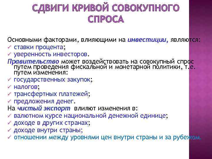 СДВИГИ КРИВОЙ СОВОКУПНОГО СПРОСА Основными факторами, влияющими на инвестиции, являются: ü ставки процента; процента