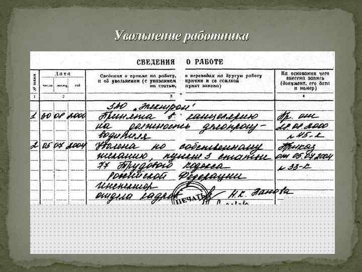 Увольнение работника 