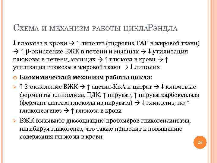 СХЕМА И МЕХАНИЗМ РАБОТЫ ЦИКЛАРЭНДЛА ↓ глюкоза в крови → ↑ липолиз (гидролиз ТАГ