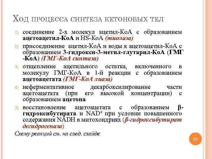 ХОД ПРОЦЕССА СИНТЕЗА КЕТОНОВЫХ ТЕЛ 1) 2) 3) 4) 5) соединение 2 -х молекул