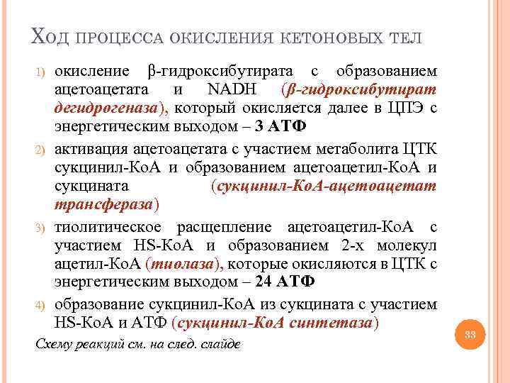 ХОД ПРОЦЕССА ОКИСЛЕНИЯ КЕТОНОВЫХ ТЕЛ 1) 2) 3) 4) окисление β-гидроксибутирата с образованием ацетоацетата