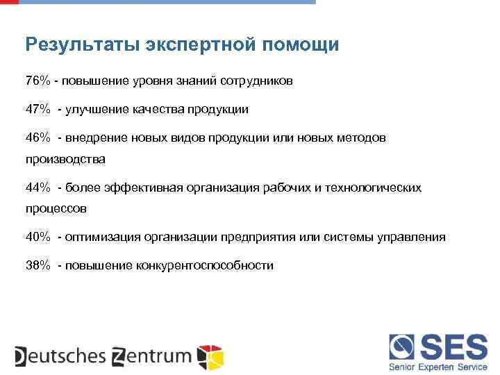 Результаты экспертной помощи 76% - повышение уровня знаний сотрудников 47% - улучшение качества продукции