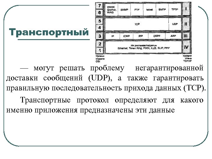 Транспортный — могут решать проблему негарантированной доставки сообщений (UDP), а также гарантировать правильную последовательность