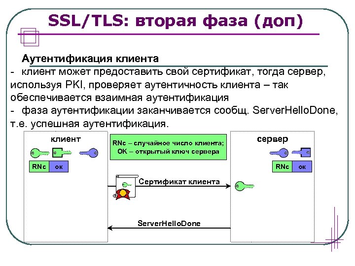 SSL/TLS: вторая фаза (доп) Аутентификация клиента - клиент может предоставить свой сертификат, тогда сервер,