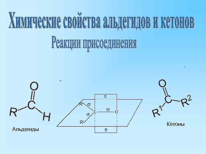 Альдегиды Кетоны 