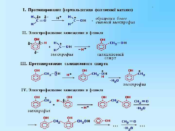 Какие из приведенных реакций