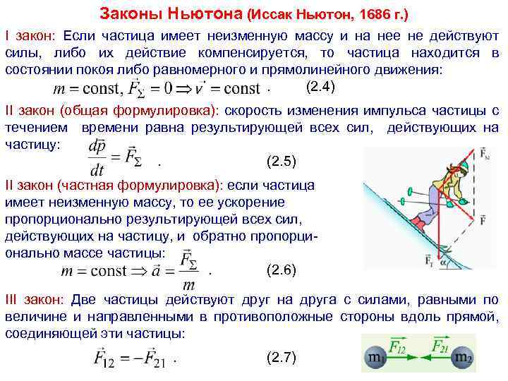 Законы Ньютона (Иссак Ньютон, 1686 г. ) I закон: Если частица имеет неизменную массу